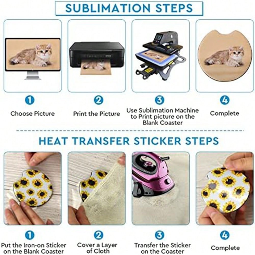 1PCS Square Sublimation Blanks - مراجعة Coaster Sublimation Blank وسعره