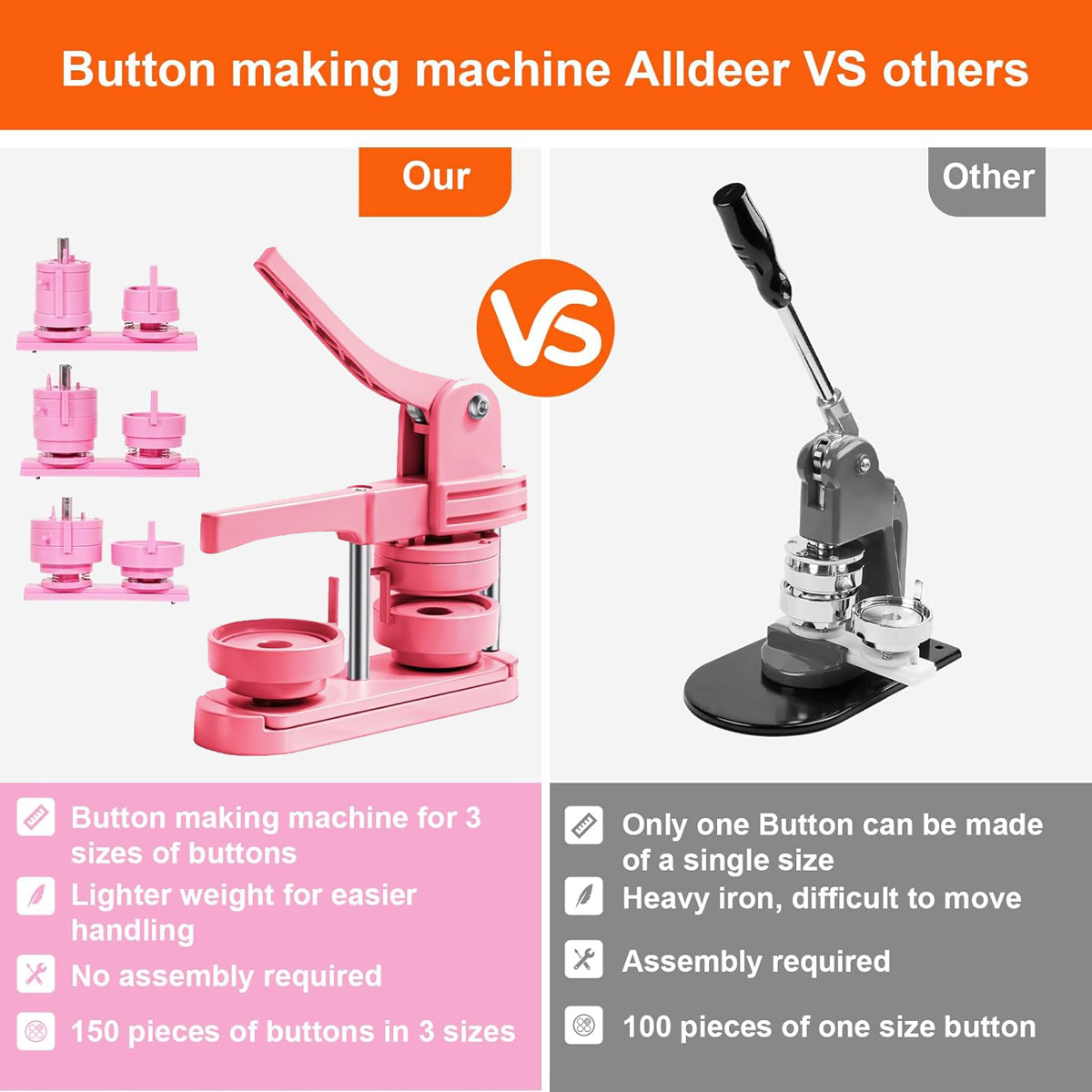 Button Maker Machine 2.25-in + - مراجعة Button Badge Blank وسعره