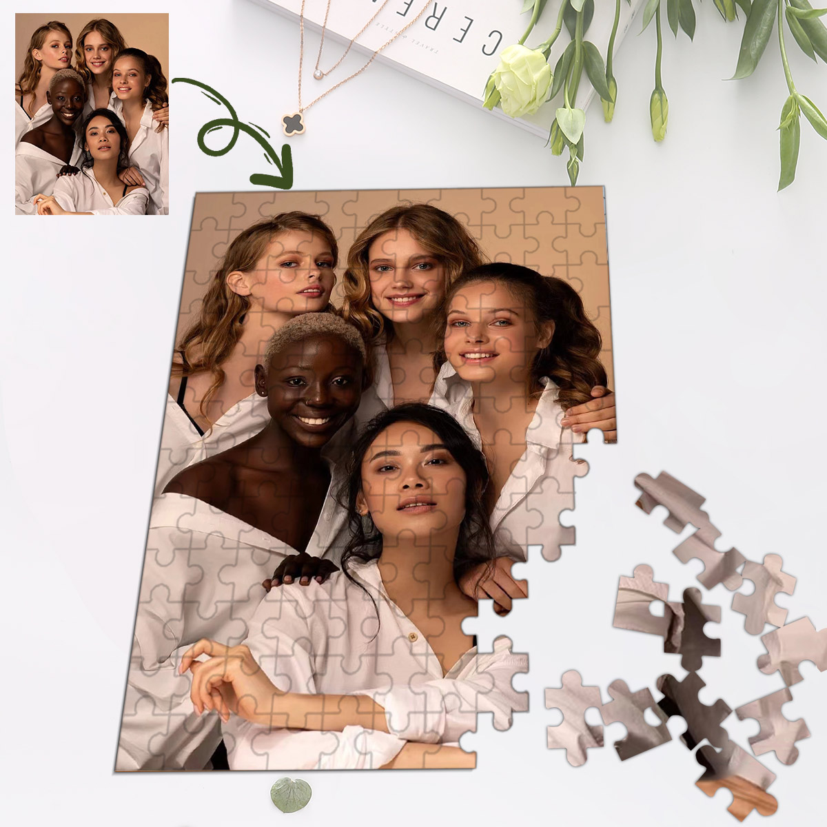 DIY custom puzzle pieces custo - مراجعة Puzzle Blank White وسعره